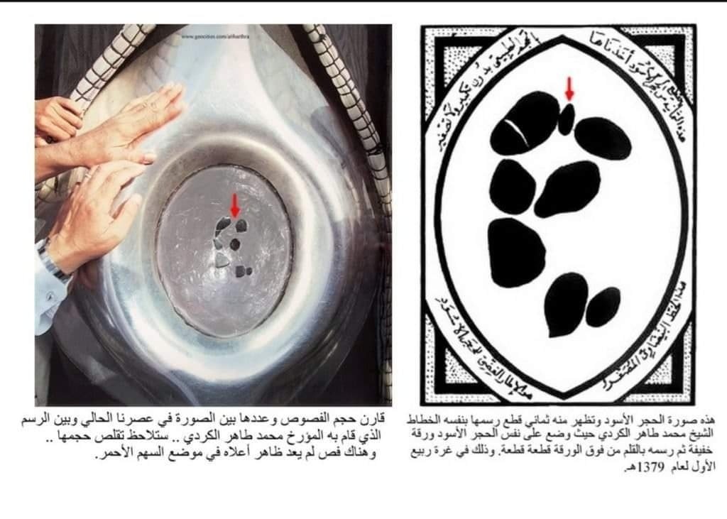 لا تقبيل للحجر الأسود هذا الموسم ..